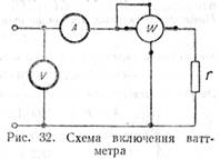 Электрическая схема подключения ваттметра